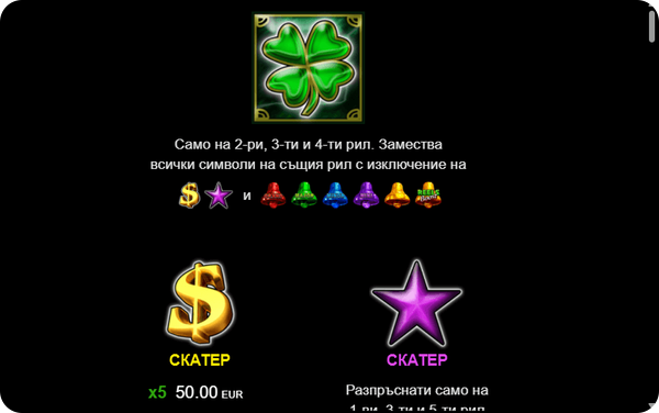 Burning Hot Bell Link специални символи