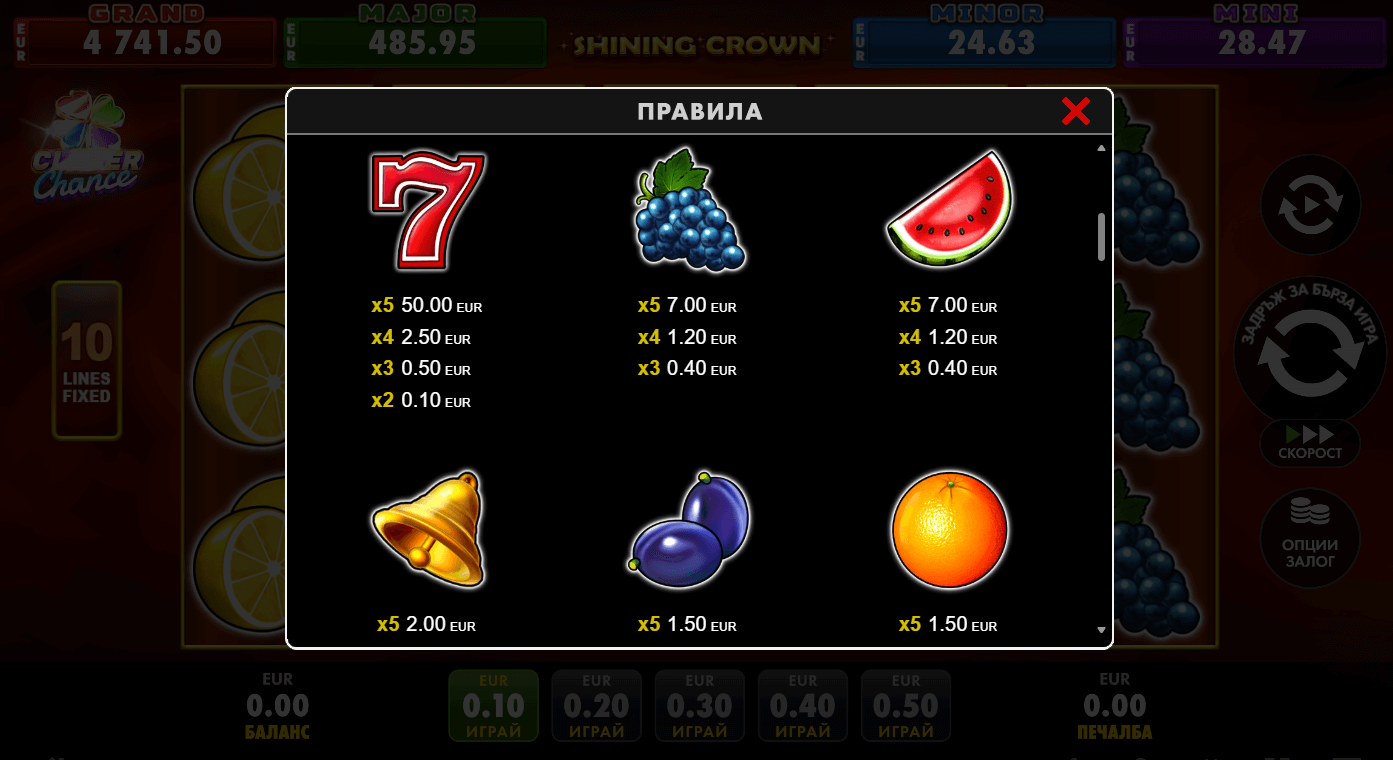 Shining Crown Clover Chance печеливши символи