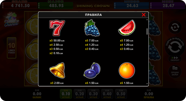 Shining Crown Clover Chance печеливши символи