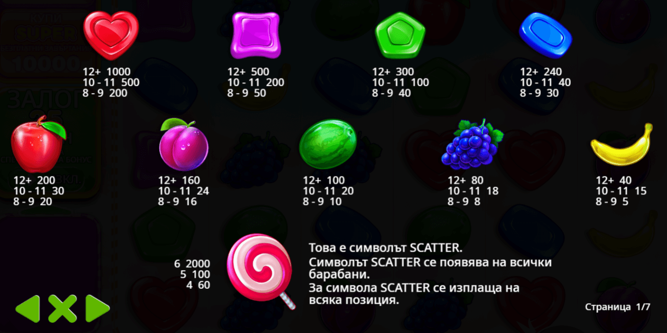 Sweet Bonanza 1000 печеливши символи