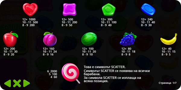 Sweet Bonanza 1000 печеливши символи
