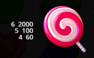 Sweet Bonanza 1000 скатер символ