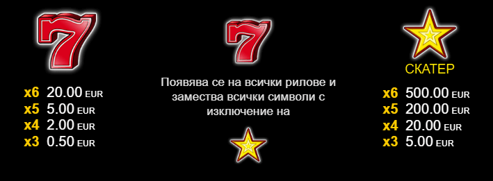 100 Super Hot 6 Reels печеливши символи