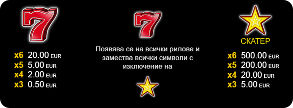 100 Super Hot 6 Reels печеливши символи