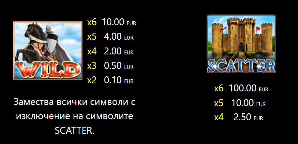 Knight’s Heart символи уайлд и скатер
