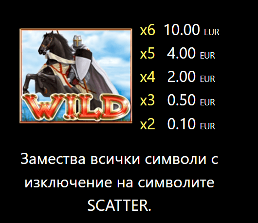Knight’s Heart уайлд символ