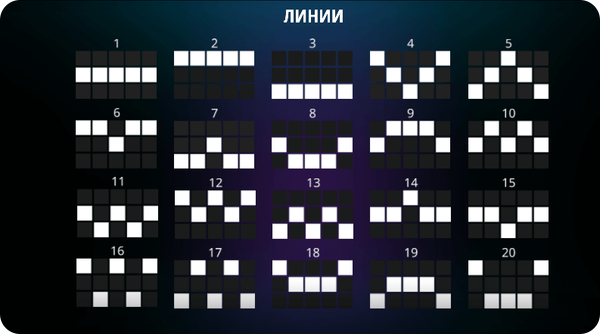 Gold digger разполага с 20 фиксирани линии