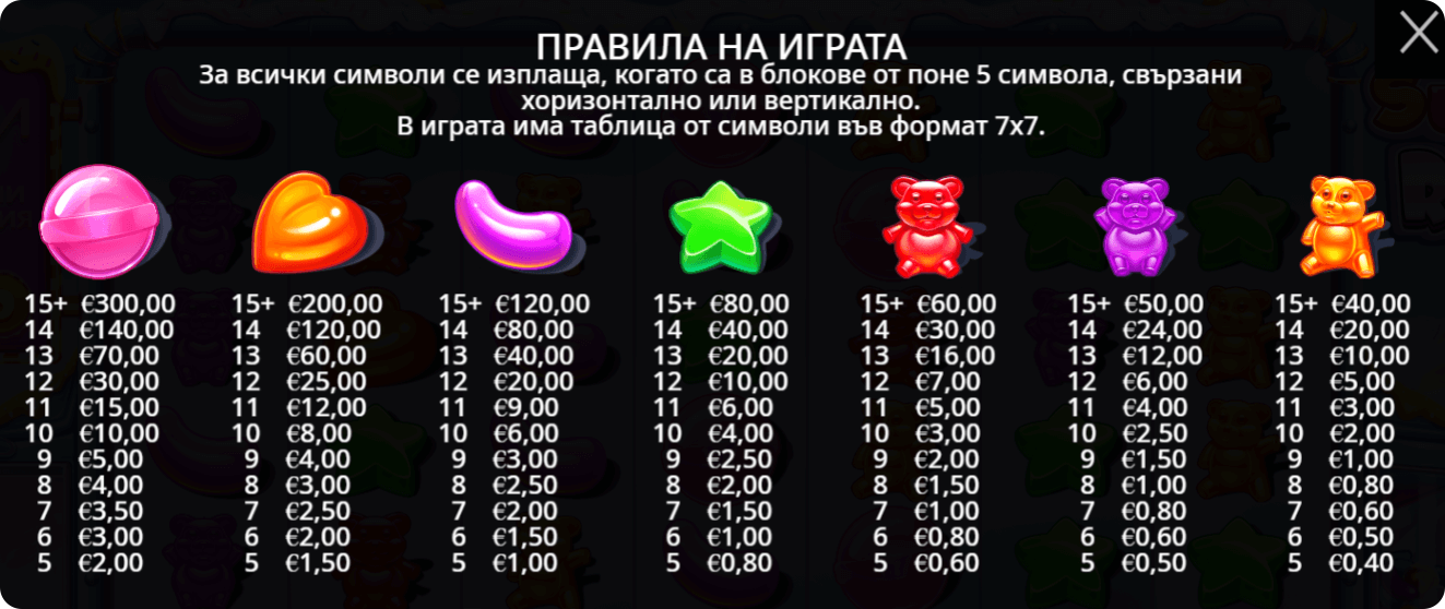 Sugar-Rush ротативка печеливши символи