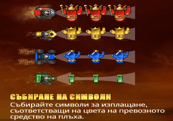Rogue Rats of Nitropolis събиране на символи