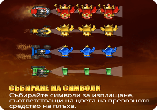 Rogue Rats of Nitropolis събиране на символи