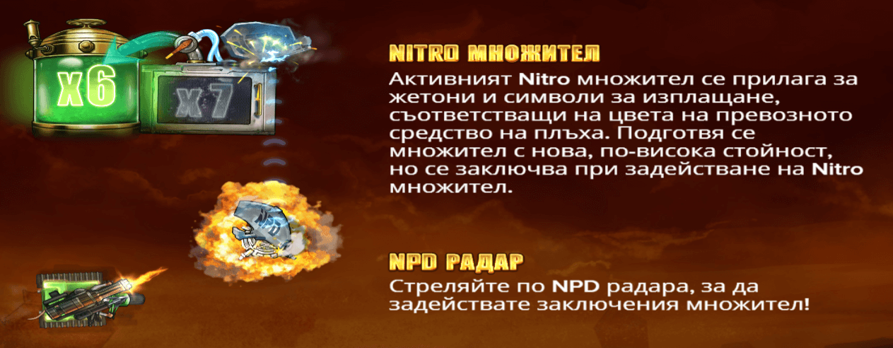 Rogue Rats of Nitropolis удвоявне на печалбата