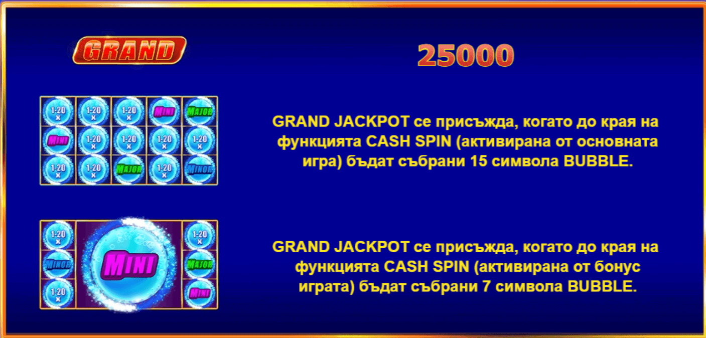 Lucky Shark гранд джакпот