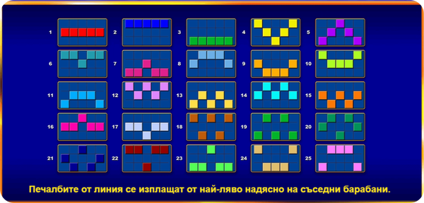 Lucky Shark печеливши линии