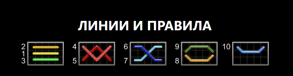 Cocktail rush печеливпши линии и правила