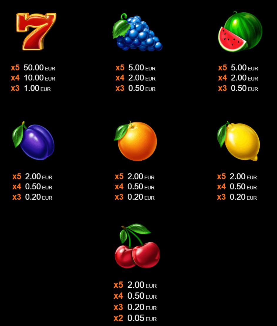 100 Dazzling Cash печеливши символи