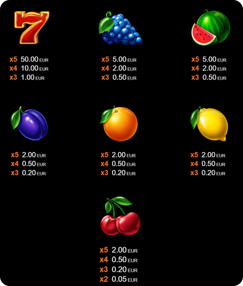 100 Dazzling Cash печеливши символи