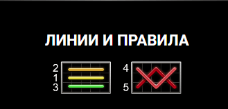 5 Glossy Hot печеливши линии