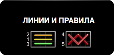 5 Glossy Hot печеливши линии