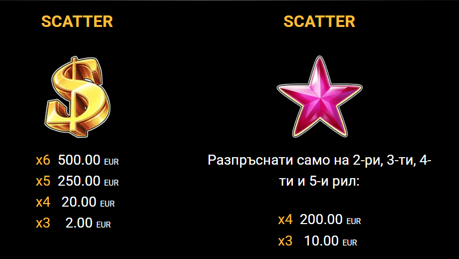 100 extra crown 6 reels скатер символи