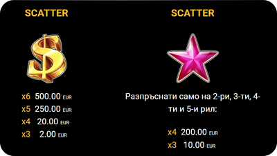 100 extra crown 6 reels скатер символи