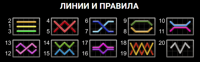 sparta legend печеливши линии