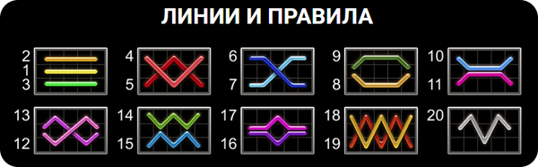sparta legend печеливши линии