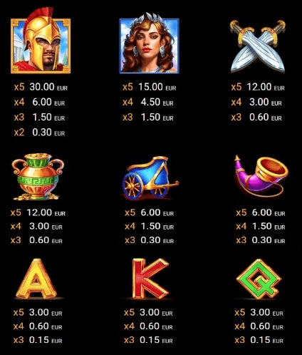 sparta legend слот печеливши символи