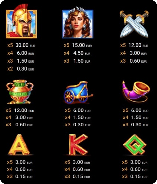 sparta legend слот печеливши символи