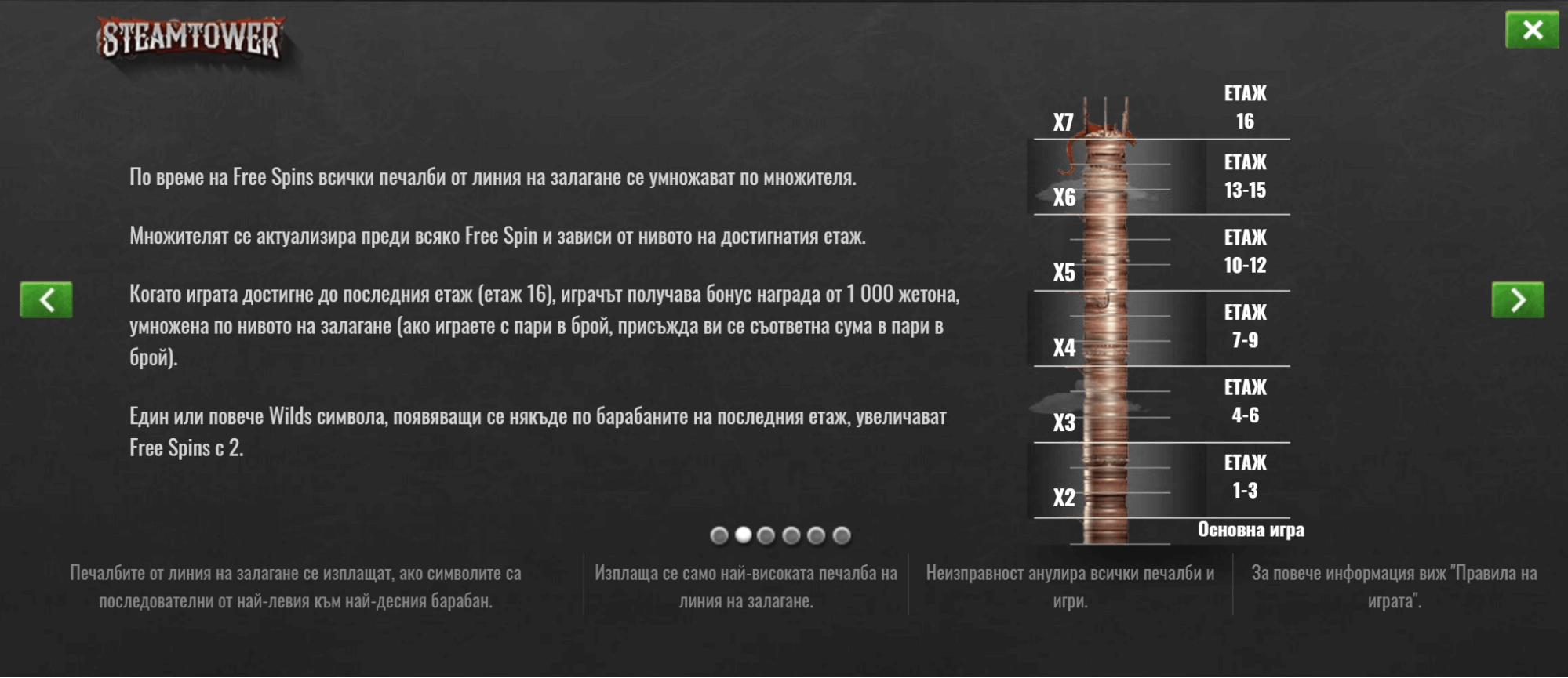 Steam tower слот игра специални печеливши символи уред за измерване на етажите
