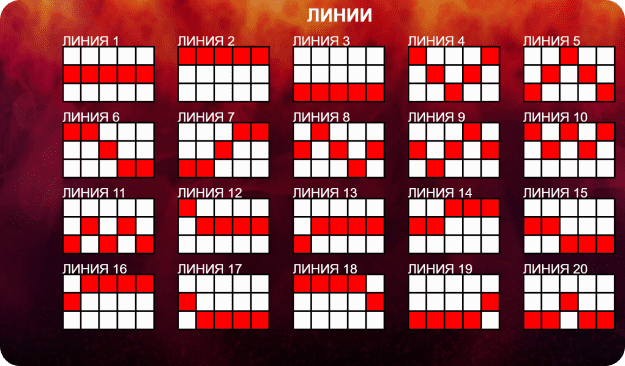 Казино Игри Ротативки Chilli Bomb Печеливши Линии