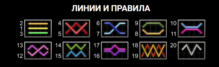 20 Glossy Hot печеливши линии