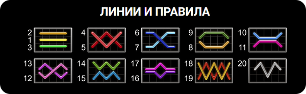 20 Glossy Hot печеливши линии
