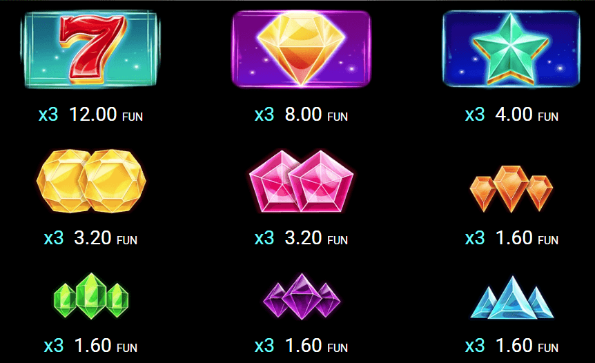 7 and crystals печеливши символи