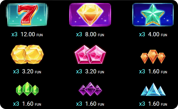 7 and crystals печеливши символи
