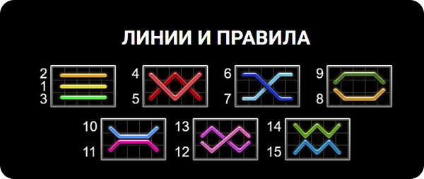 kemets treasures печеливши линии