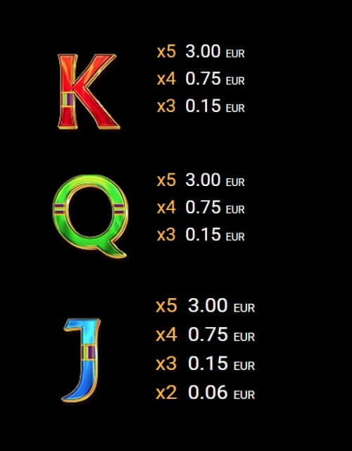 kemets treasures печеливши символи k q j