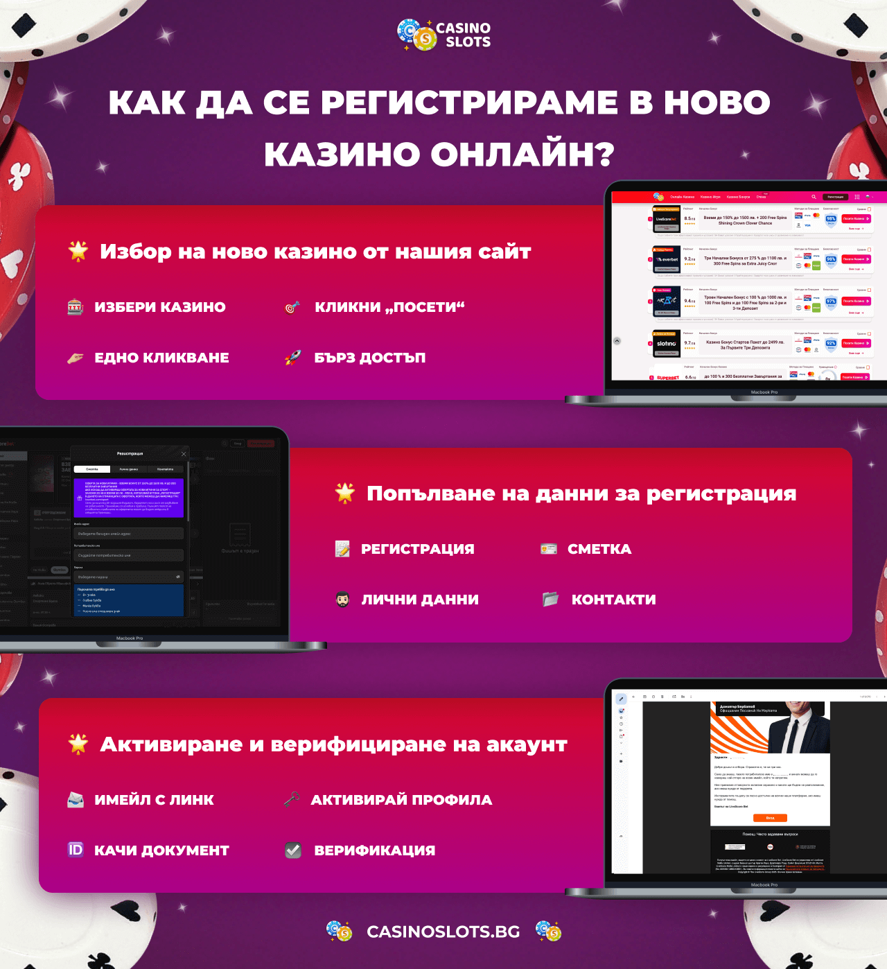 как да се регистрираме в ново онлайн казино infographic