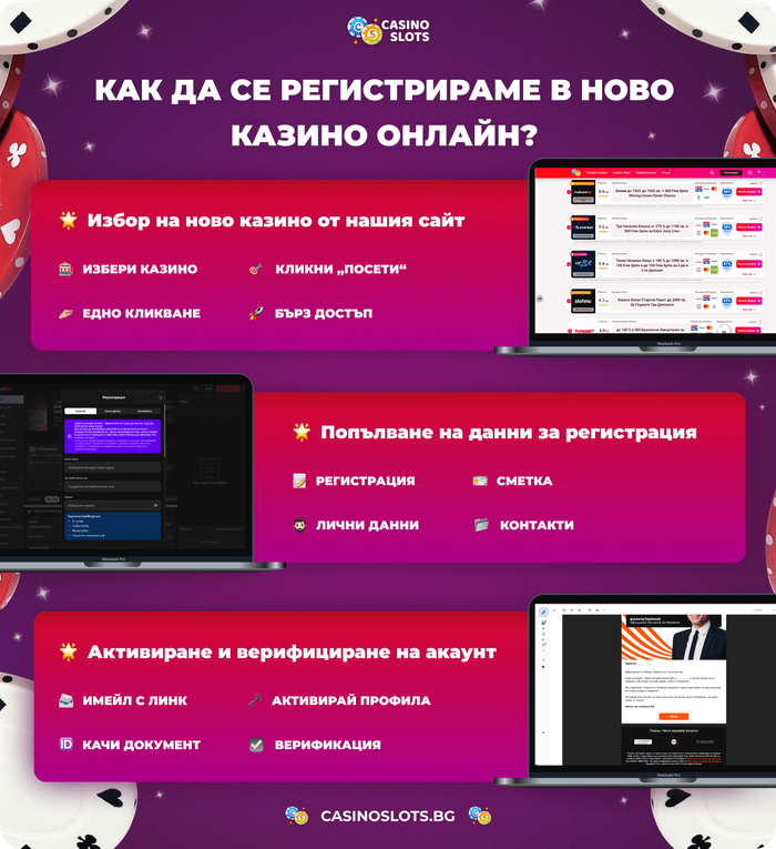 как да се регистрираме в ново онлайн казино infographic