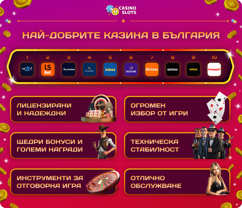 най добрите онлайн казина в българия