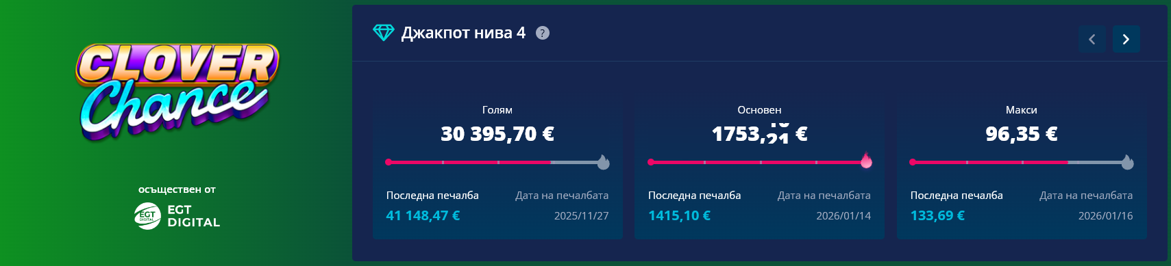 избирайте време когато clover chance нивата са над средните