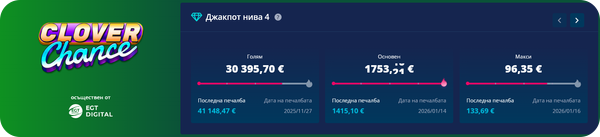 избирайте време когато clover chance нивата са над средните
