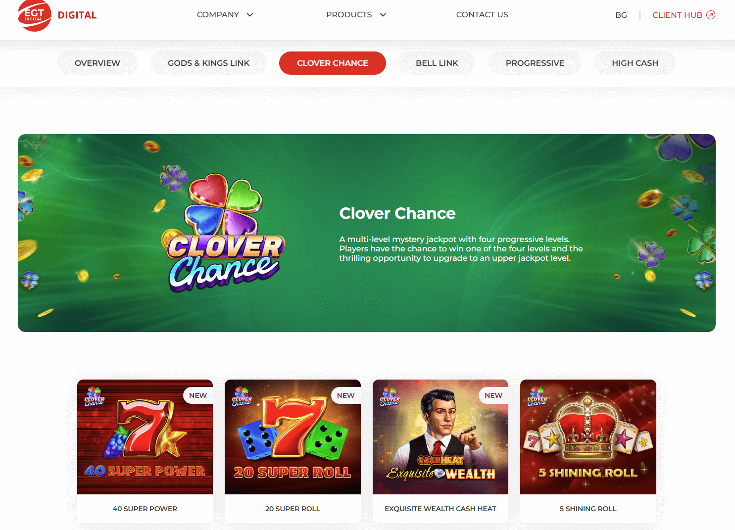 разработчик на clover chance онлайн джакпот