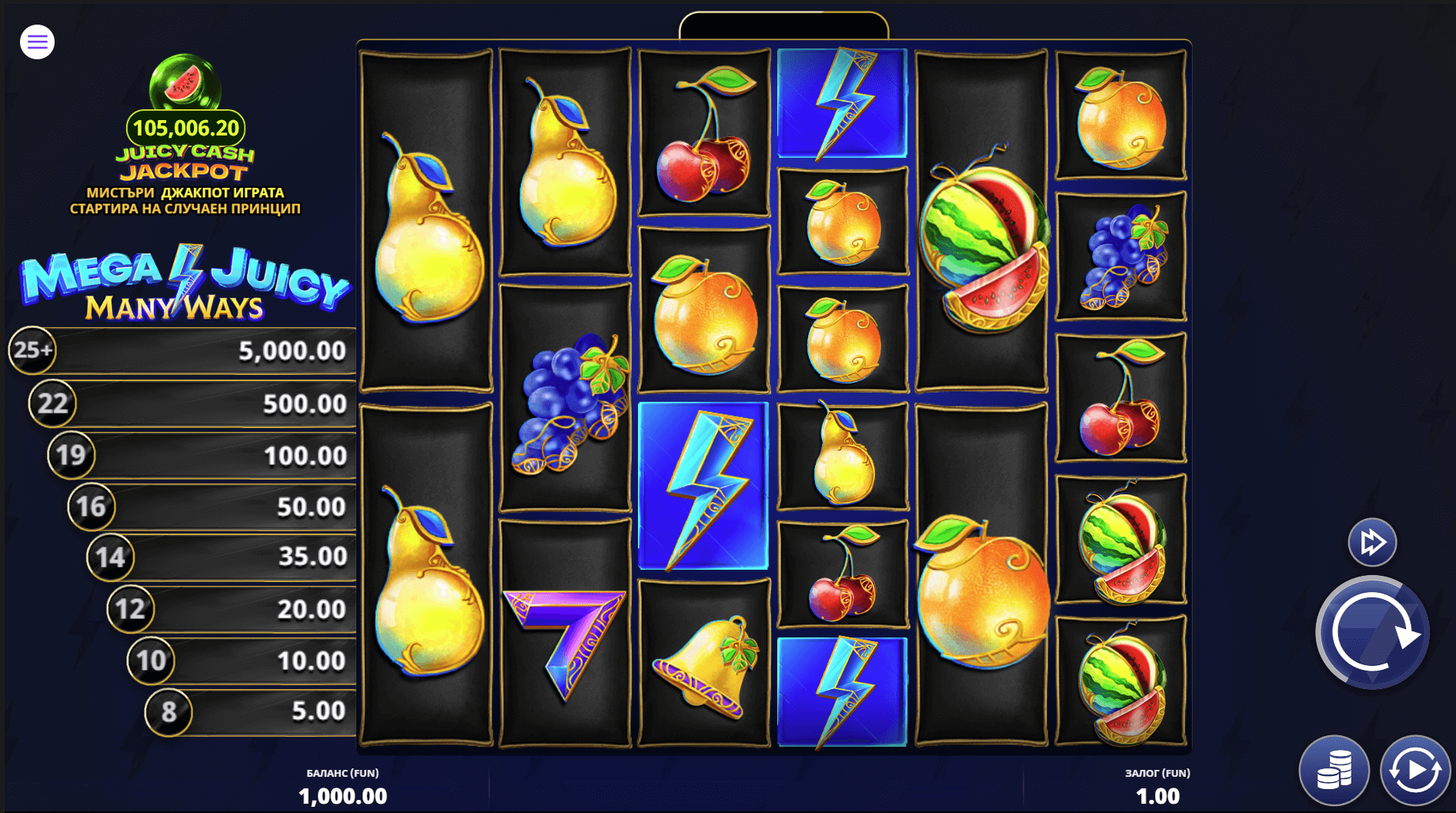 juicy cash jackpot ротативка mega juicy manyways