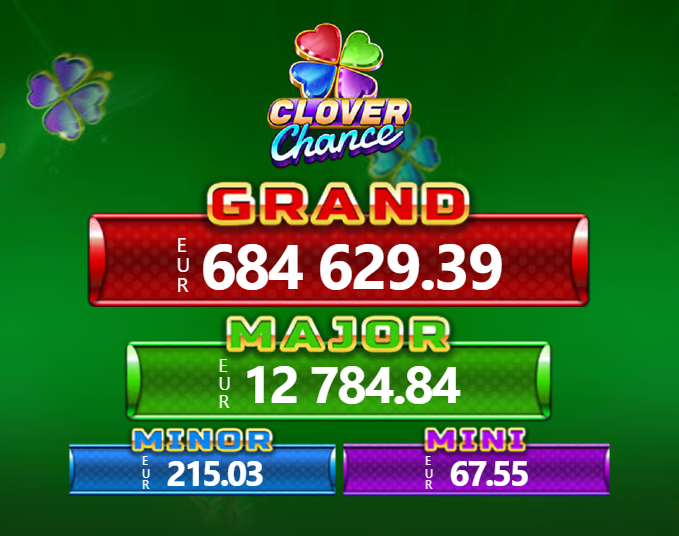 crazy bucks jackpot алтернатива clover chance