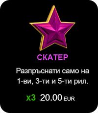 100 Burning Hot скатер символ звезда